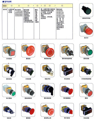 【按鈕開關(guān)LA39】價(jià)格、廠家、圖片及選購指南——浙江易購電器