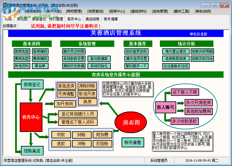 芙蓉酒店管理系統 高效管理，輕松運營