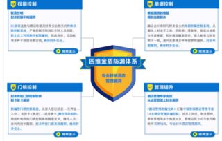 金天鵝酒店管理軟件 生產(chǎn)廠家、功能特色與價(jià)格解析